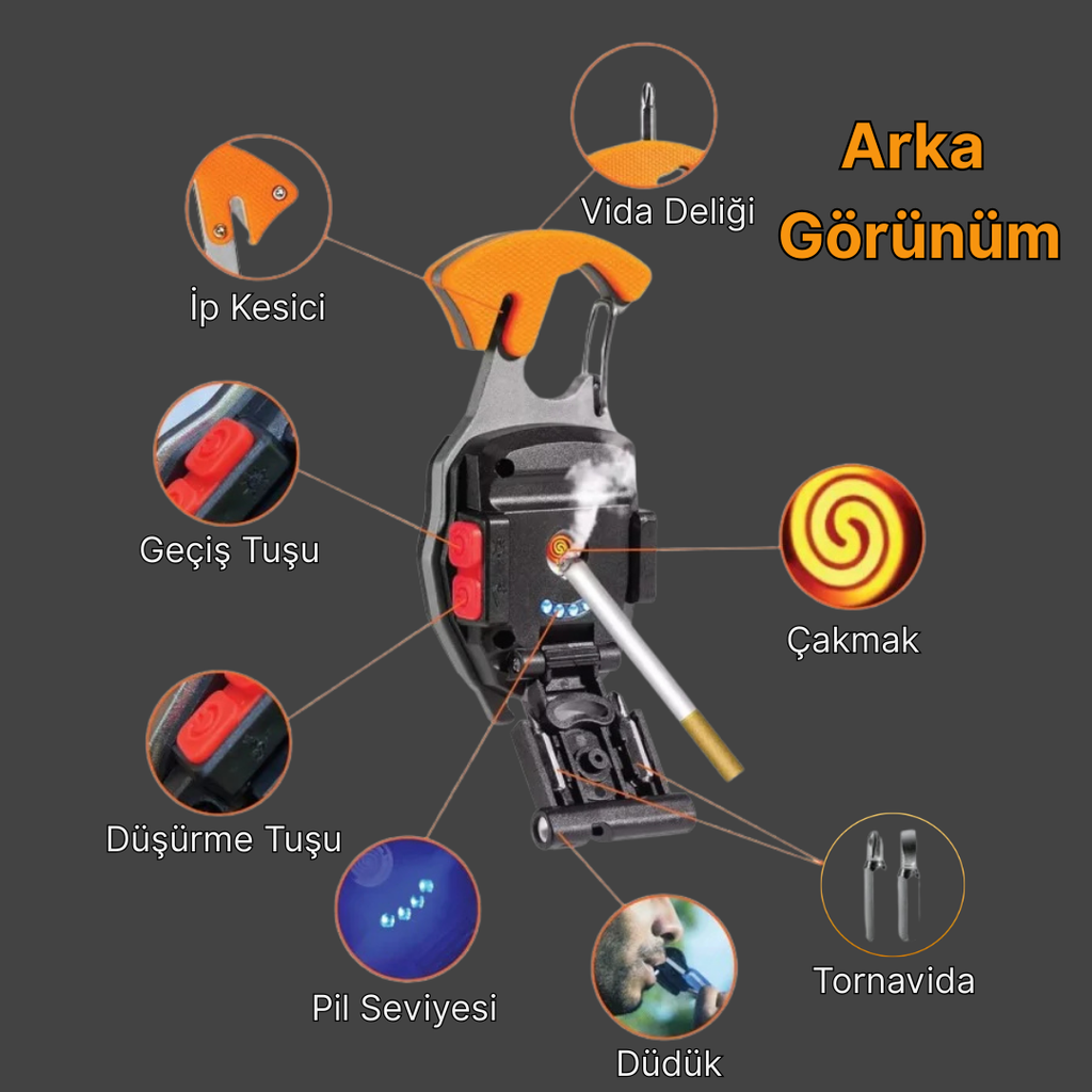 FENERON® Çok Fonksiyonlu Acil Durum Feneri